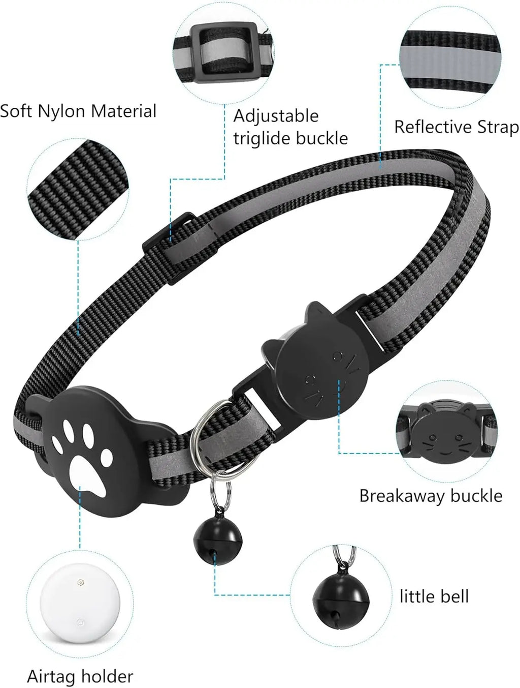 Tracker Bluetooth per Animali (Google Find My)