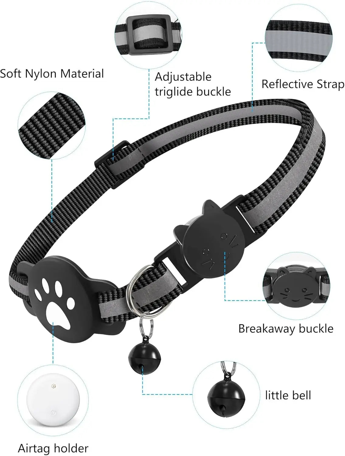 Tracker Bluetooth per Animali (Google Find My)