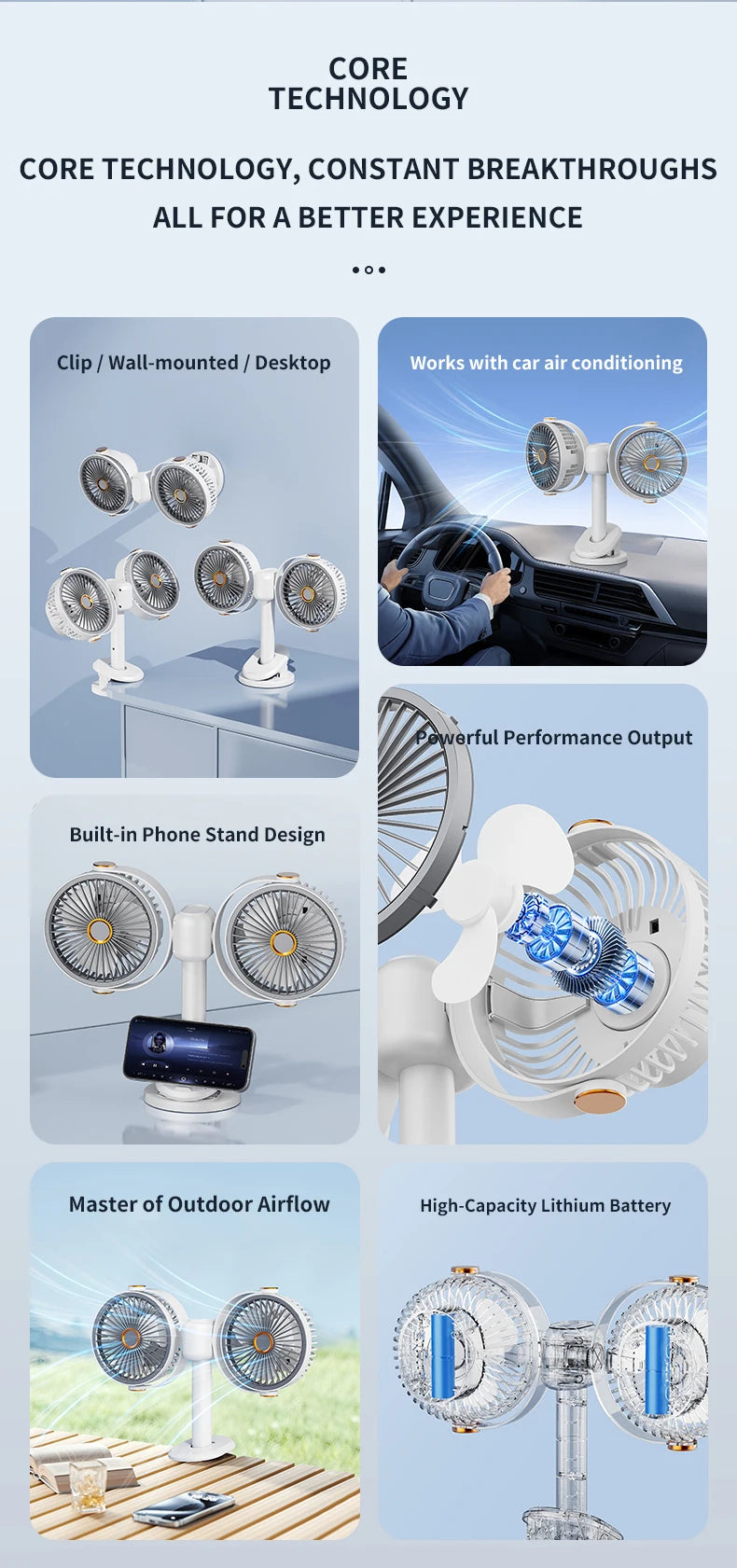 Ventilatore a Clip Doppia Testa Ricaricabile