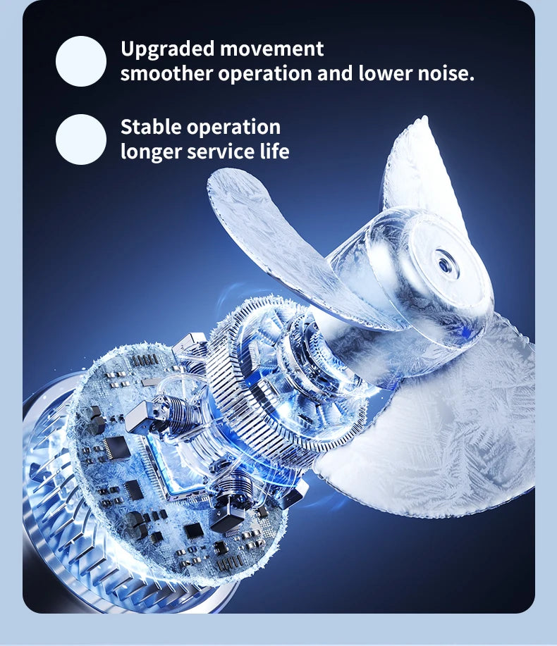 Ventilatore a Clip Doppia Testa Ricaricabile